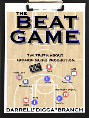 cover image of The Beat Game: the Truth About Hip-Hop Production